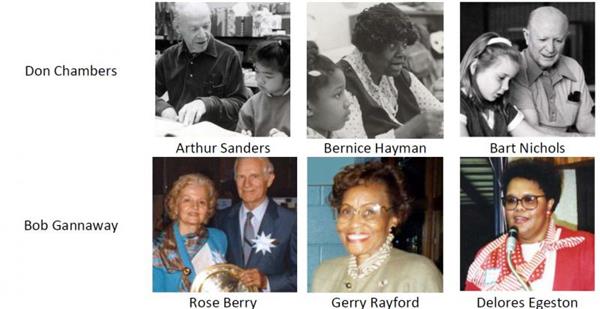 Jane Mendel Award Recipients Group 1 